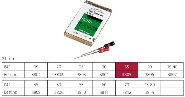 Kerr Hedstrøm Fil ISO 35 21mm