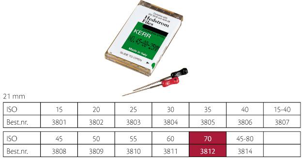 Kerr Hedstrøm Fil ISO 70 21mm