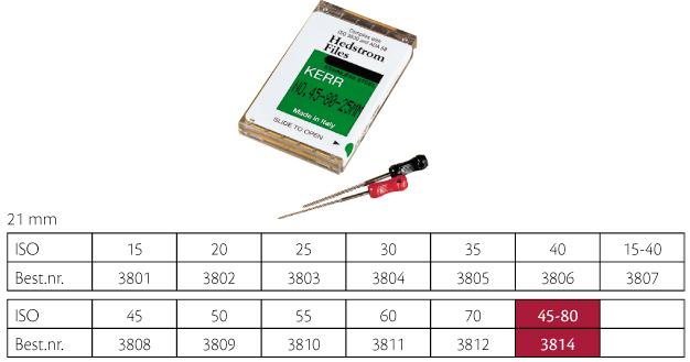 Kerr Hedstrøm Fil ISO 45-80 21mm