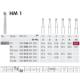 Meisinger HST HM 1/027 5stk
