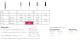Pussediamant FG F273/012 Gul