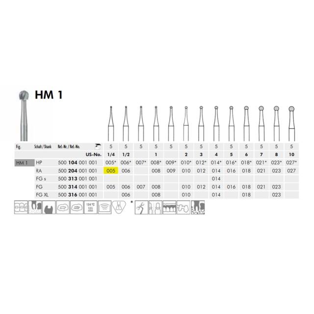Meisinger HM rosenbor VST 1/005 5stk