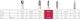 Jet Bor 30-blades FG 9803 (012) 5stk