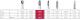 Jet Bor 30-blades FG 9406 (018) 5stk