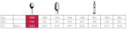 Jet Bor 12-blades FG 7006 (018) 5stk