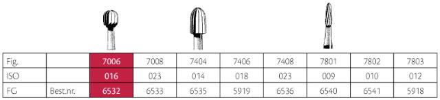 Jet Bor 12-blades FG 7006 (018) 5stk