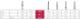 Jet Bor 12-blades FG 7903 (012) 5stk