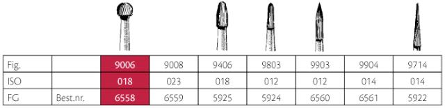 Jet Bor 30-blades FG 9006 (018) 5stk