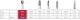 Jet Bor 30-blades FG 9006 (018) 5stk
