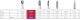 Jet Bor 30-blades FG 9008 (023) 5stk