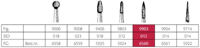 Jet Bor 30-blades FG 9903 (012) 5stk