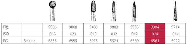 Jet Bor 30-blades FG 9904 (014) 5stk