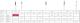 Diamant MDT FG S250/012 25stk
