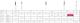 Diamant MDT FG S299/016 25stk