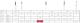 Pussediamanter MDT FG F257-023 Rød 25stk