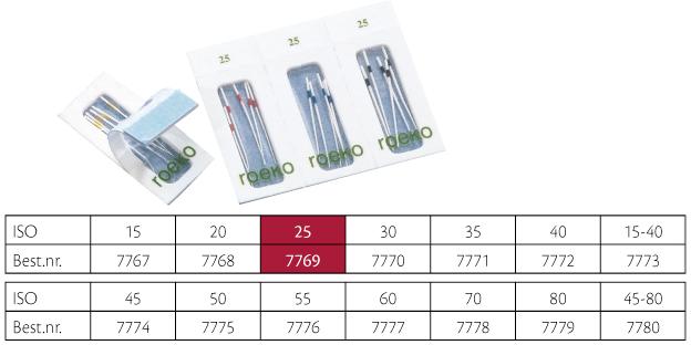 Paper Points Sterile Roeko ISO 25 180stk