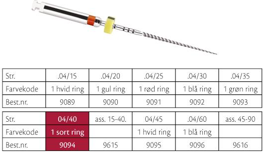 ProFile .04/40 Sort 6stk