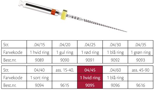 ProFile .04/45 Hvit 6stk