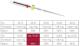 ProFile Assortert 15-40 6stk