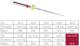 ProFile Assortert 45-90 6stk