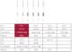 ProFile Orifice Shapers 1 (05/20)