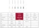 ProFile Orifice Shapers 2 (06-30)