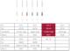 ProFile Orifice Shapers 3 (06-40)