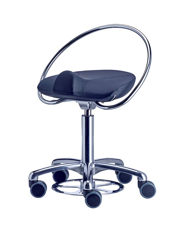 Dynamostol B:48 SKAI InCharge Clinical