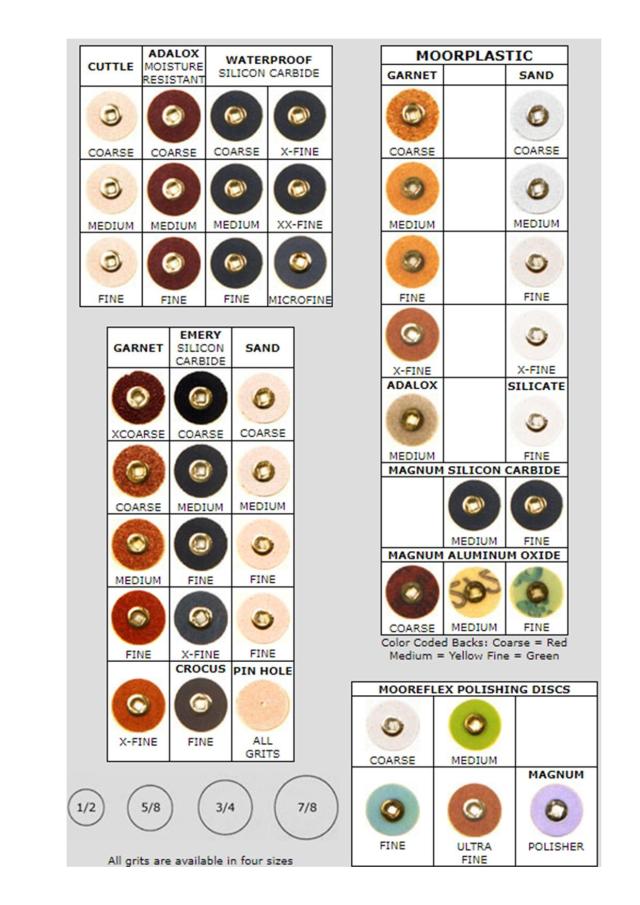 Moore Pin Hole 19mm Sand M 12x100stk