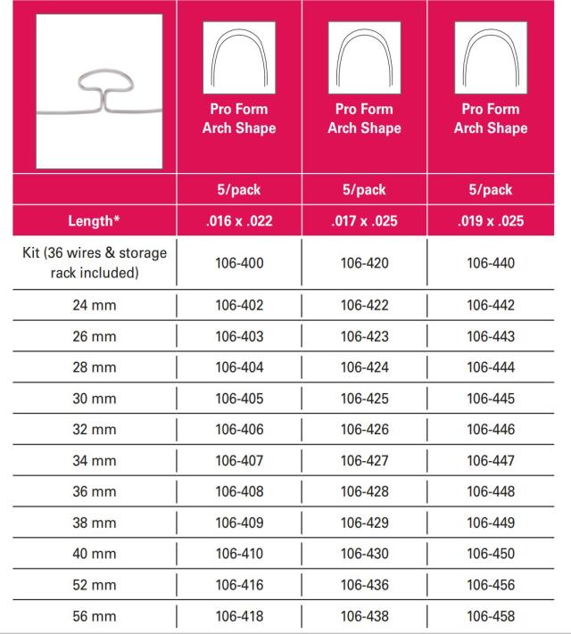 OO 106-429 CNA Mushroom Loop 17X25 38mm