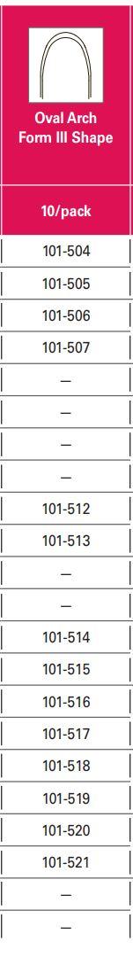 OO 101-506 CNA (TMA) 018 OK OVAL