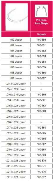 OO 100-854 Bio-Kinetix Therm NiTi ProForm .016 Okj