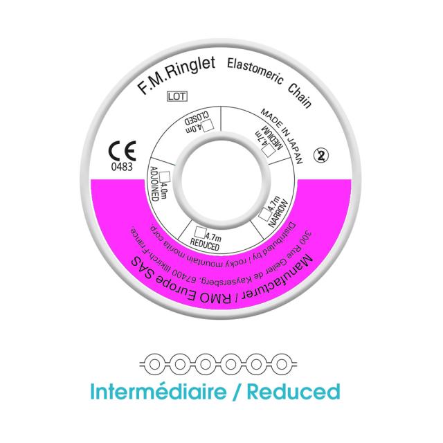 RM J00146 Energy Chain Redused 3,8 mm Pink 2,30m