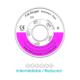 RM J00146 Energy Chain Redused 3,8 mm Pink 2,30m
