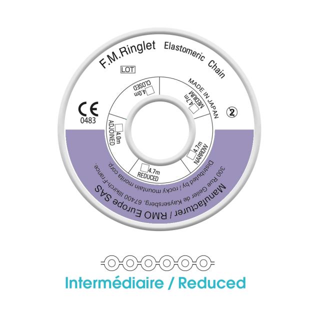 RM ECM0613 Energy Ch Adjoined S Attach 3mm PerlBlå