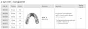 FO 408-0110 Track A ThermaFoil H Ø1.0x125mm 100stk