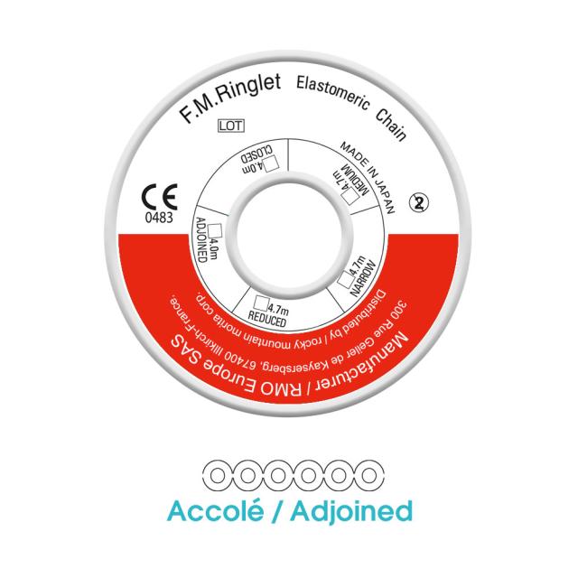 RM ECM0601 Energy Ch Adjoined S Attach 3mm Rød