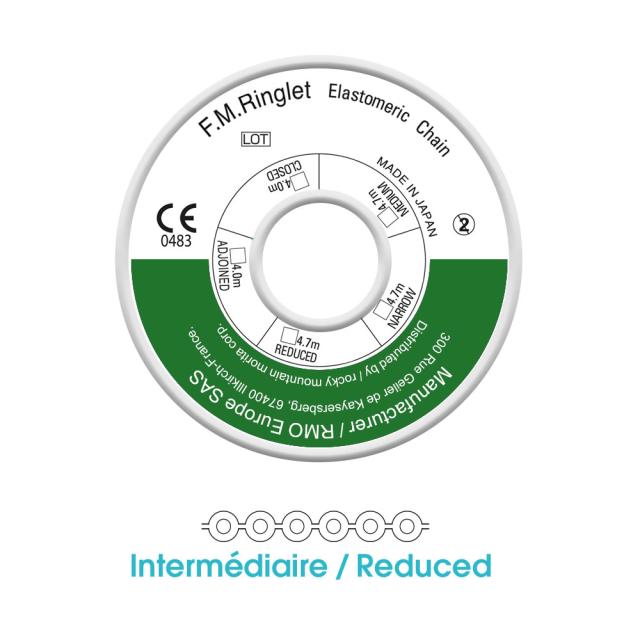 RM J00272 Energy Chain Redused 3,8mm Green 2,30m