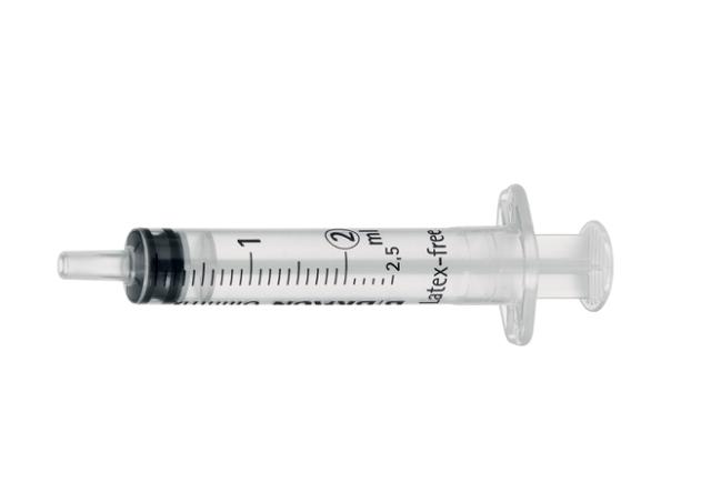 Omnifix Luer 2ml Steril 100stk