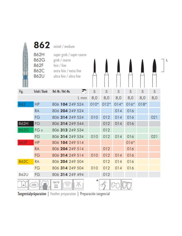 Pussediamanter VST 862C/249/014 Gul 5stk