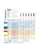 Pussediamanter VST 862C/249/014 Gul 5stk
