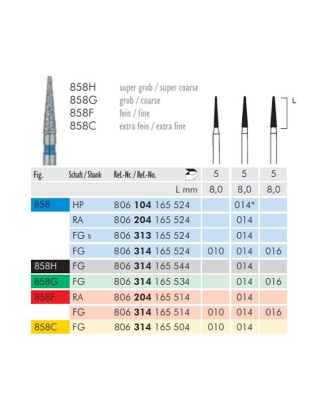 Pussediamanter VST 858F/165/014 Rød 5stk