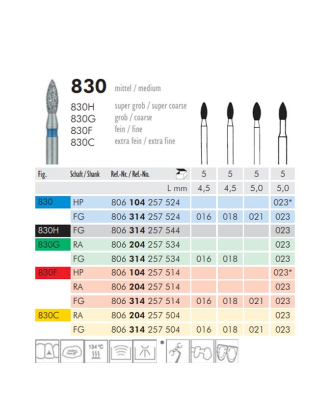 Pussediamanter VST 830C/257/023 Gul 5stk