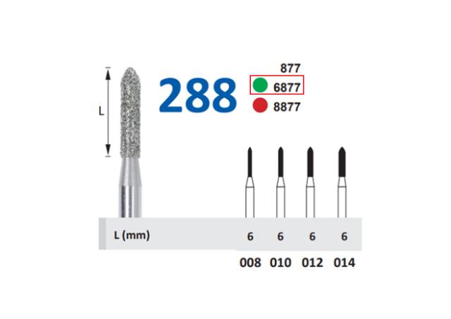 Horico FG 288G/012 Grønn 5stk