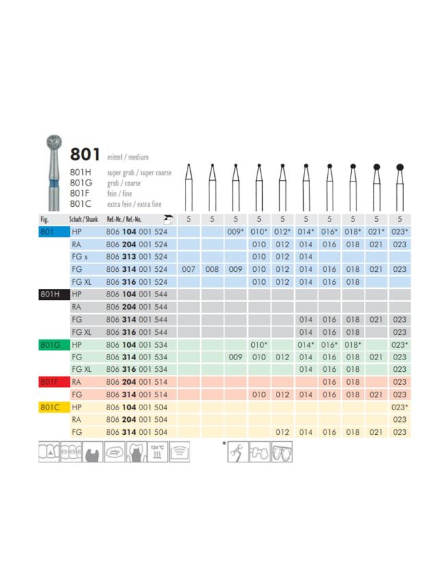Pussediamanter FG 801C/001/012 Gul 5stk