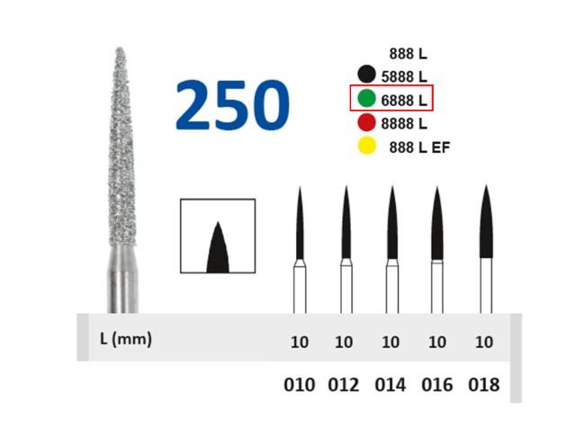 Horico FG G250/014 Grønn 5stk