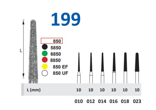 Horico FG 199/016 5stk