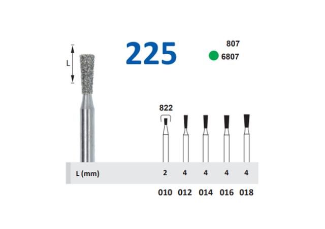 Horico FG 225/012 5stk