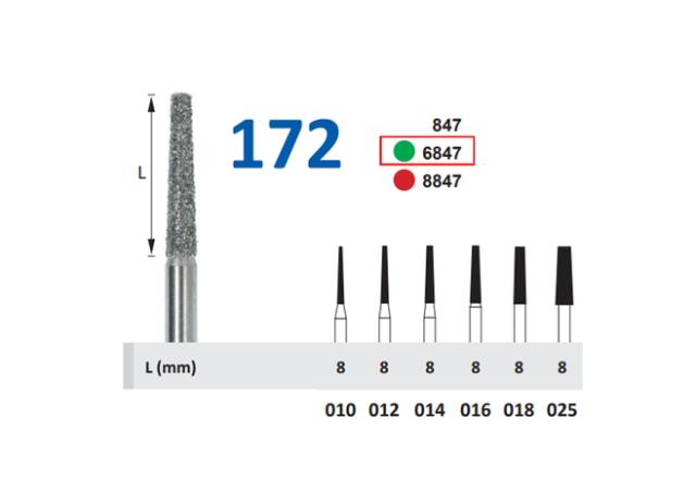Horico FG G172/014 Grønn 5stk