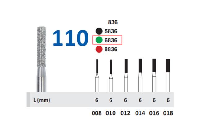 Horico FG G110/012 Grønn 5stk